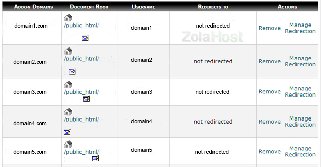 How To Add A Domain Name In cPanel - Step 4