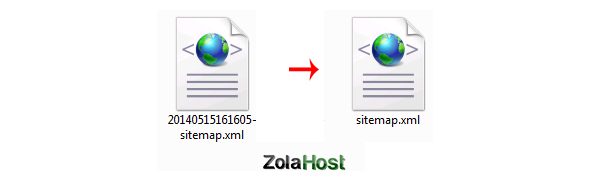 Sitemap For Static Websites - Step 3